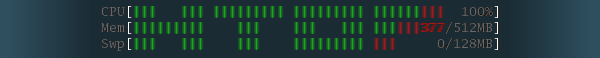 Htop Cool picture logo / htop on CentOS OpenVZ