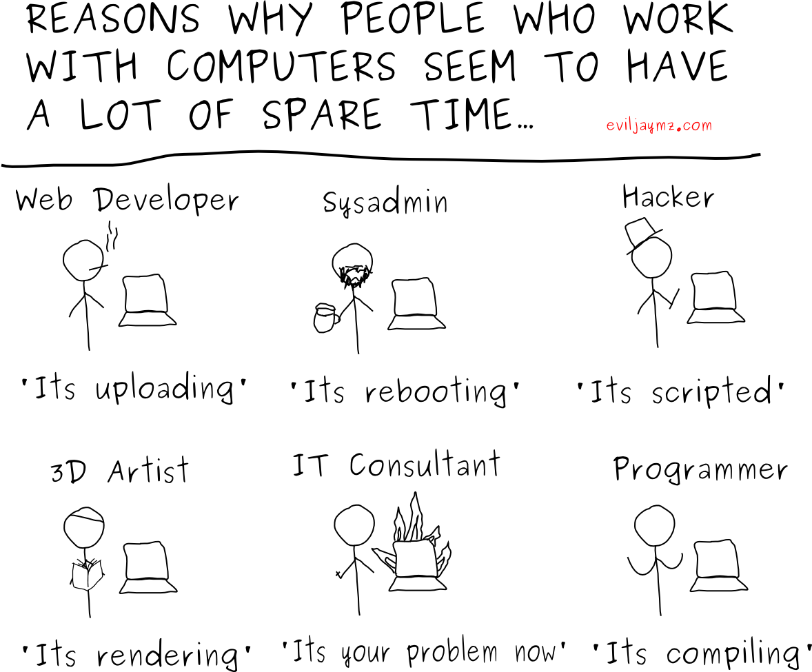 Why people who work with computers have so much free time