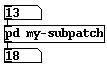 subpatch