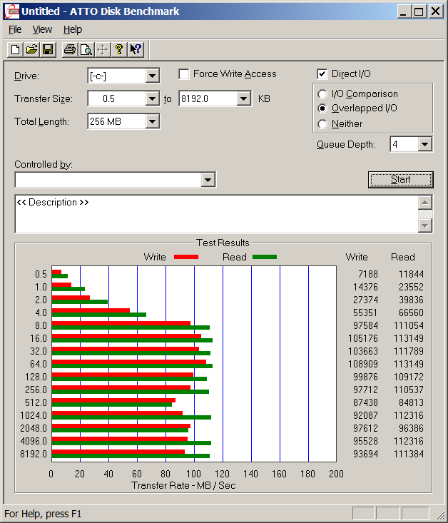 atto-windows-hard-disk-benchmark-freeware-tool-screenshot-check-hard-disk-speed-windows